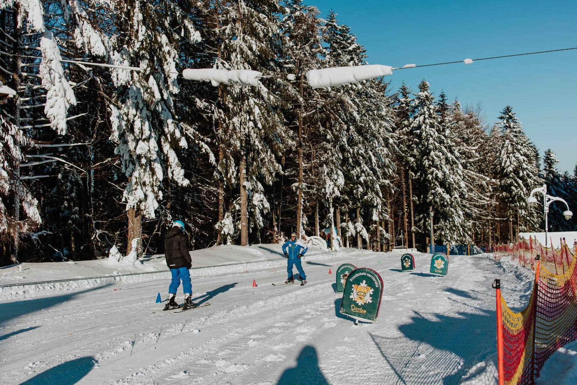 Kocierz Resort